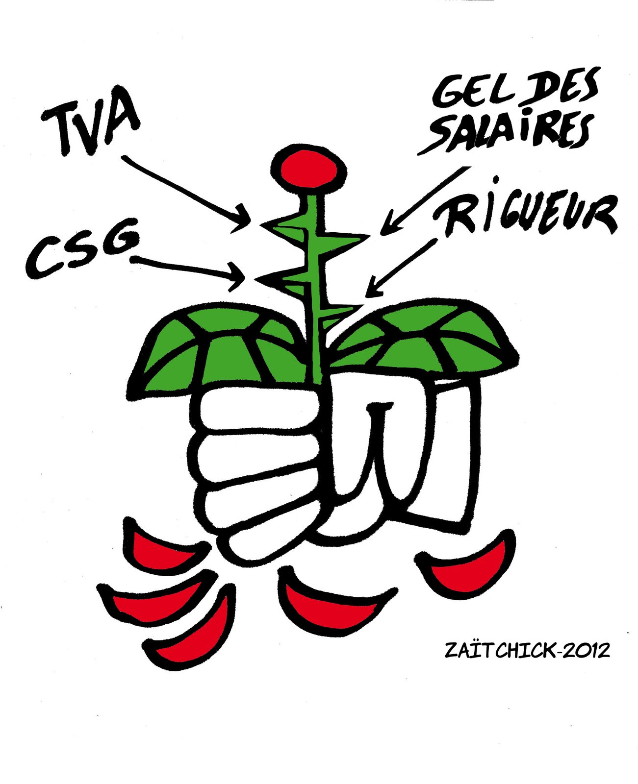 Je l'aime, un peu, beaucoup... Pas du tout !