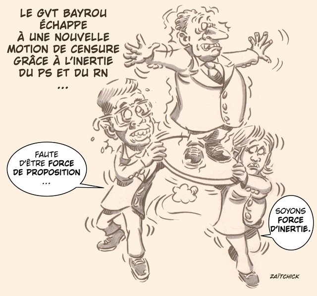 ça penche à droite