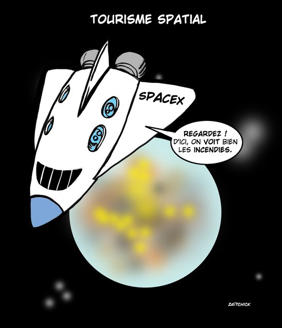 Point de vue zénithal